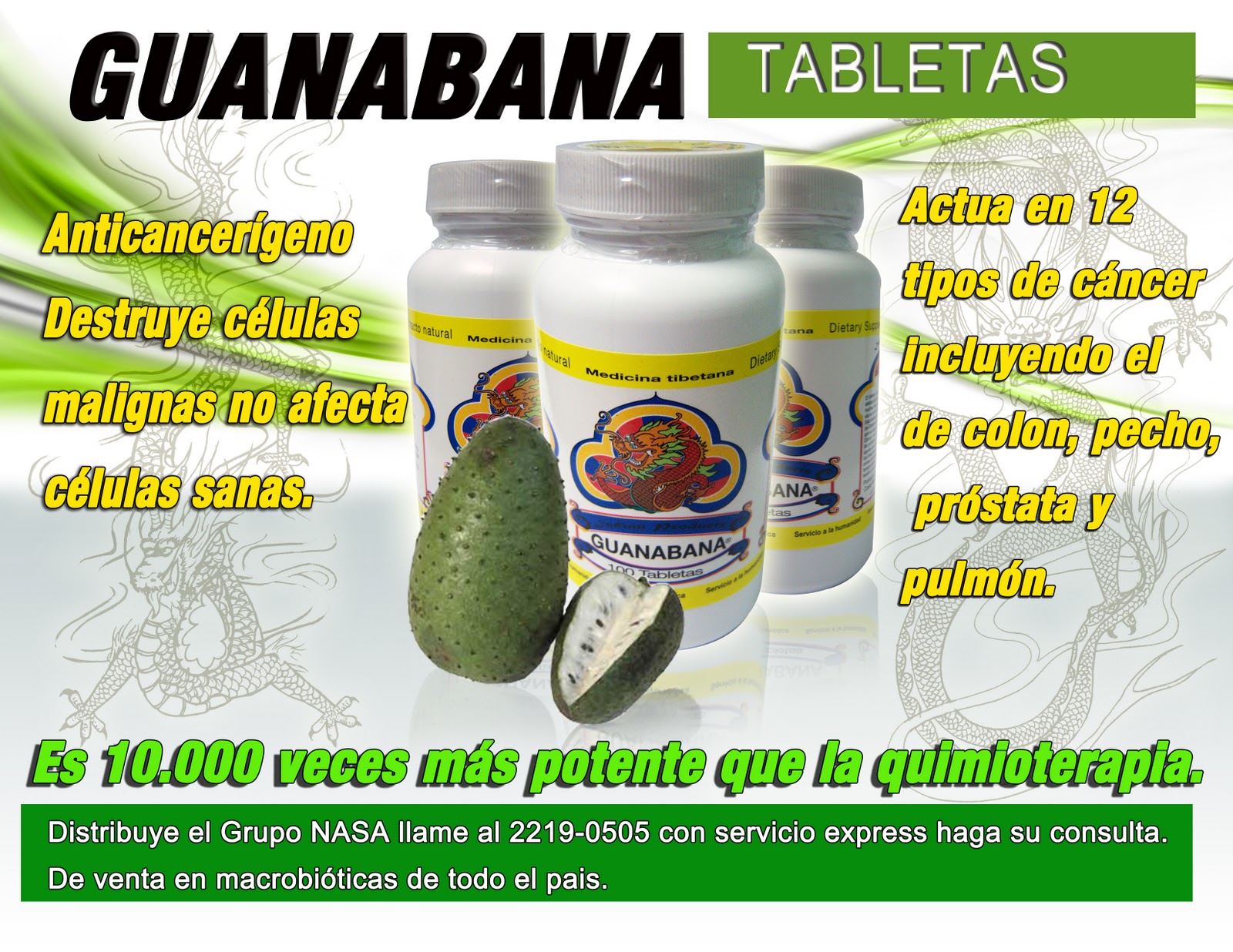 What is the relationship of guanabana and cancer?